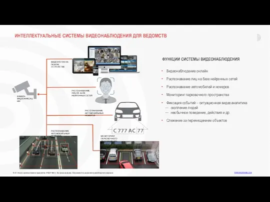 ИНТЕЛЛЕКТУАЛЬНЫЕ СИСТЕМЫ ВИДЕОНАБЛЮДЕНИЯ ДЛЯ ВЕДОМСТВ WWW.RADAR-MMS.COM © АО «Научно-производственное предприятие