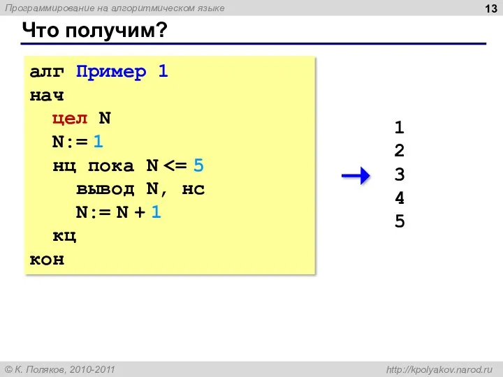 Что получим? алг Пример 1 нач цел N N:= 1