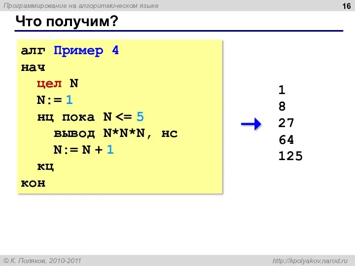 Что получим? алг Пример 4 нач цел N N:= 1