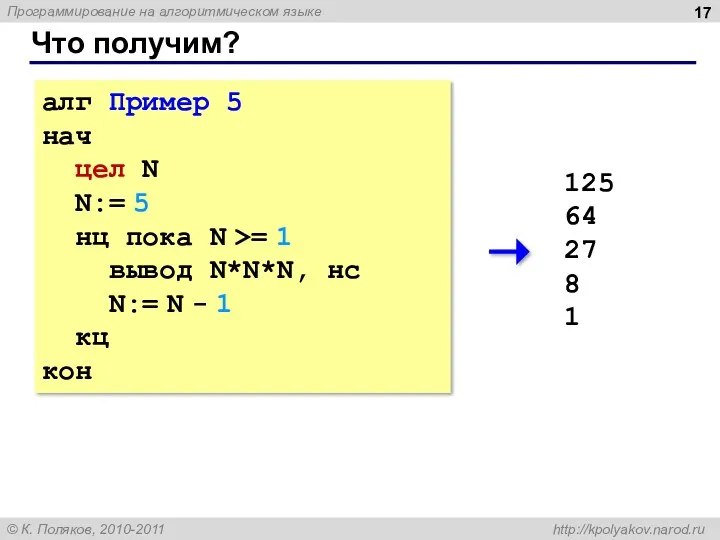 Что получим? алг Пример 5 нач цел N N:= 5