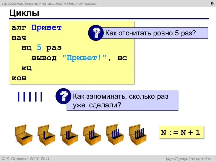 Циклы алг Привет нач нц 5 раз вывод "Привет!", нс