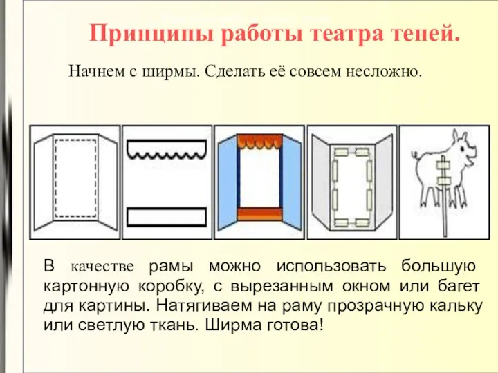 Принципы работы театра теней. Принципы работы театра теней. Начнем с