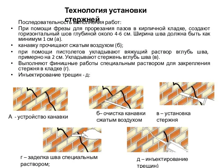 Последовательность выполнения работ: При помощи фрезы для прорезания пазов в