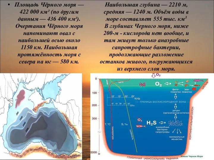 Площадь Чёрного моря — 422 000 км² (по другим данным