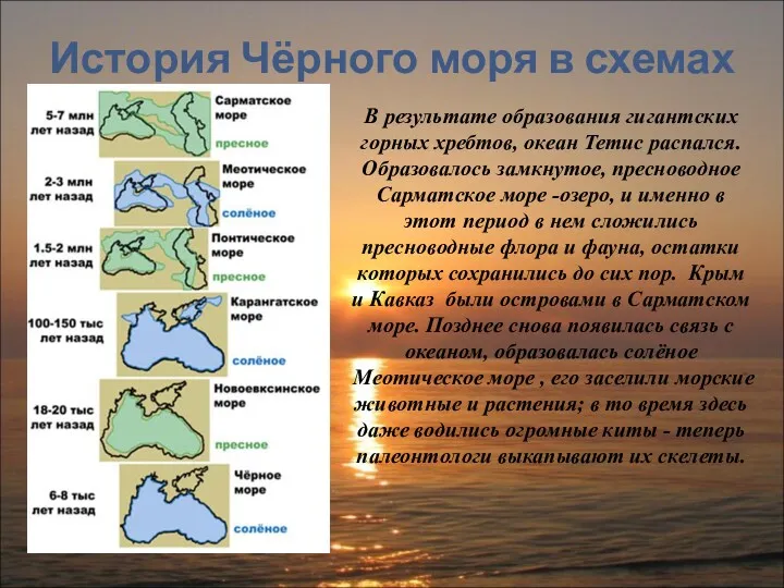 История Чёрного моря в схемах В результате образования гигантских горных