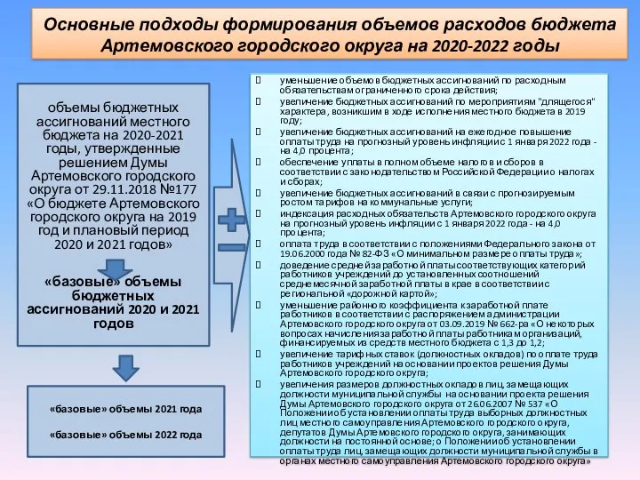 Основные подходы формирования объемов расходов бюджета Артемовского городского округа на