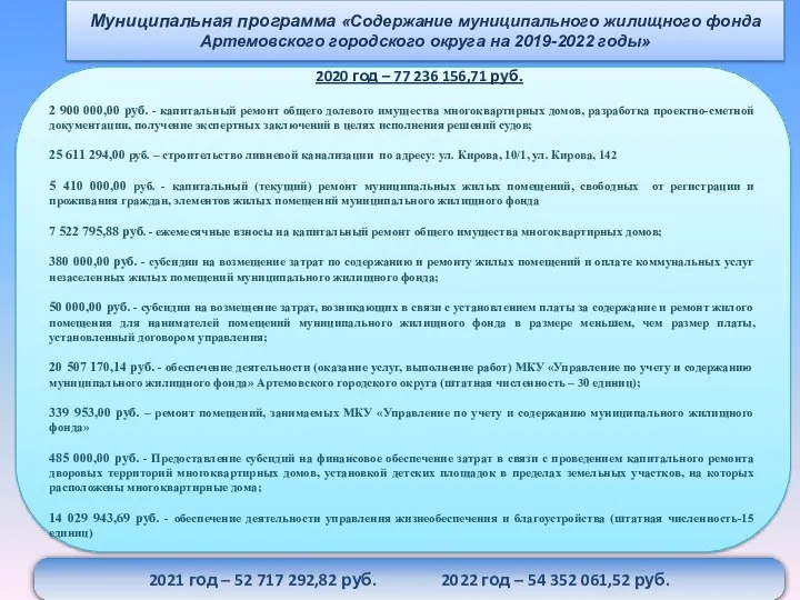 Муниципальная программа «Содержание муниципального жилищного фонда Артемовского городского округа на