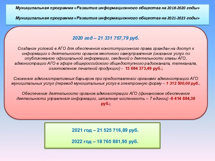 Муниципальная программа «Развитие информационного общества на 2018-2020 годы» Муниципальная программа