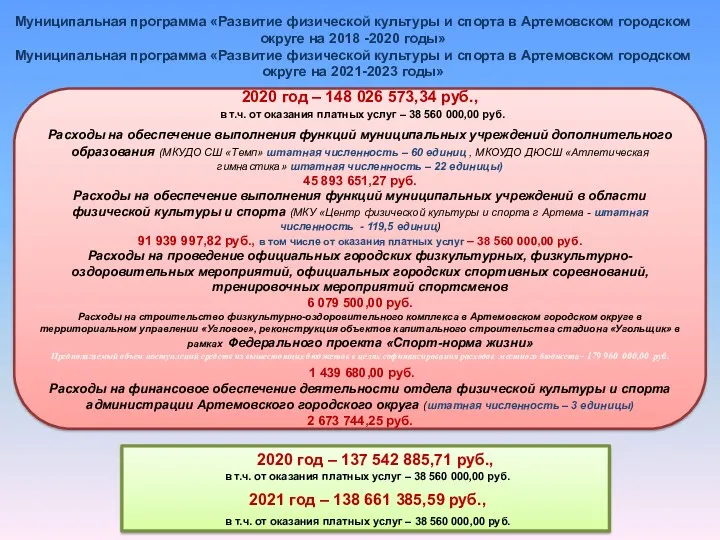 Муниципальная программа «Развитие физической культуры и спорта в Артемовском городском