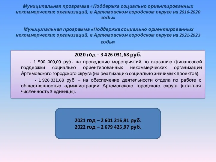 Муниципальная программа «Поддержка социально ориентированных некоммерческих организаций, в Артемовском городском