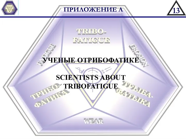 ПРИЛОЖЕНИЕ А УЧЕНЫЕ ОТРИБОФАТИКЕ SCIENTISTS ABOUT TRIBOFATIGUE