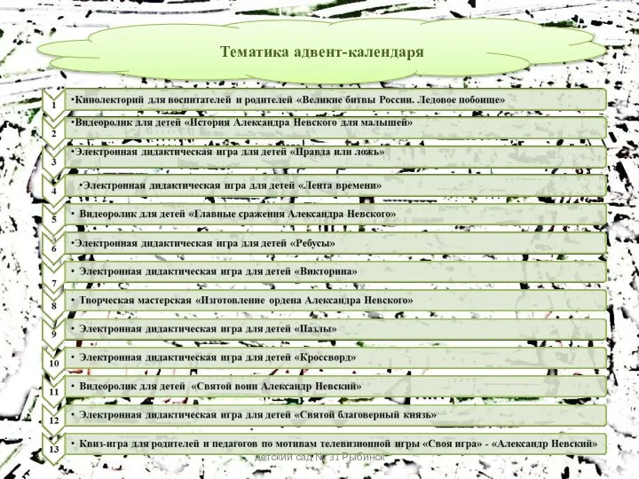 Тематика адвент-календаря детский сад № 31 Рыбинск
