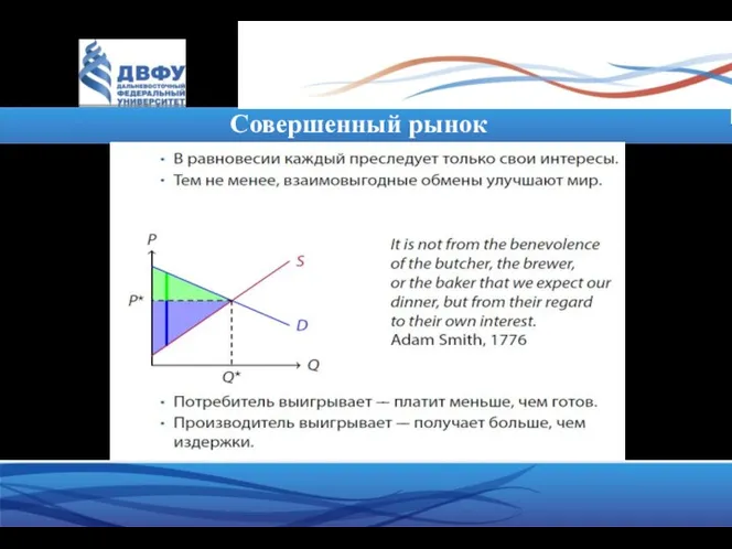 Совершенный рынок