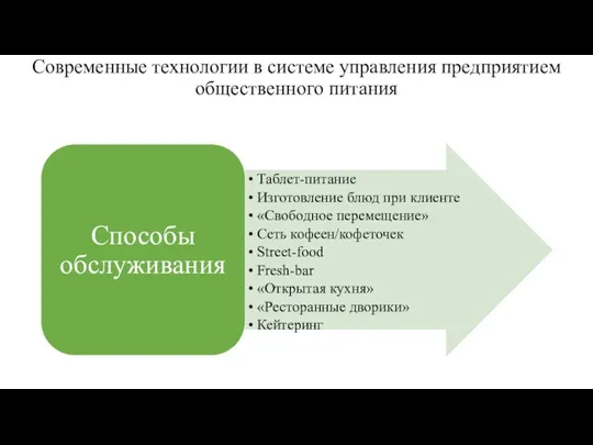 Современные технологии в системе управления предприятием общественного питания