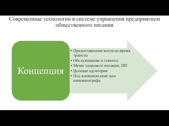 Современные технологии в системе управления предприятием общественного питания