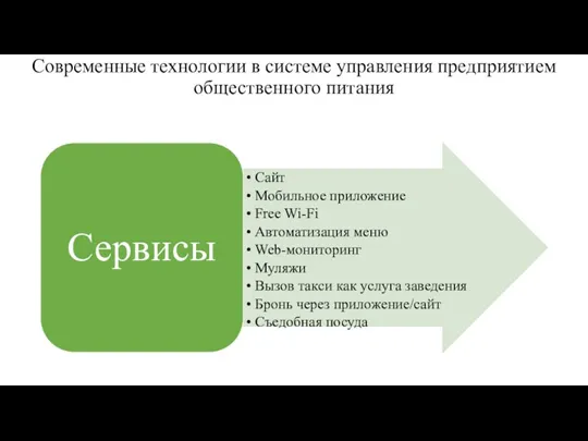 Современные технологии в системе управления предприятием общественного питания