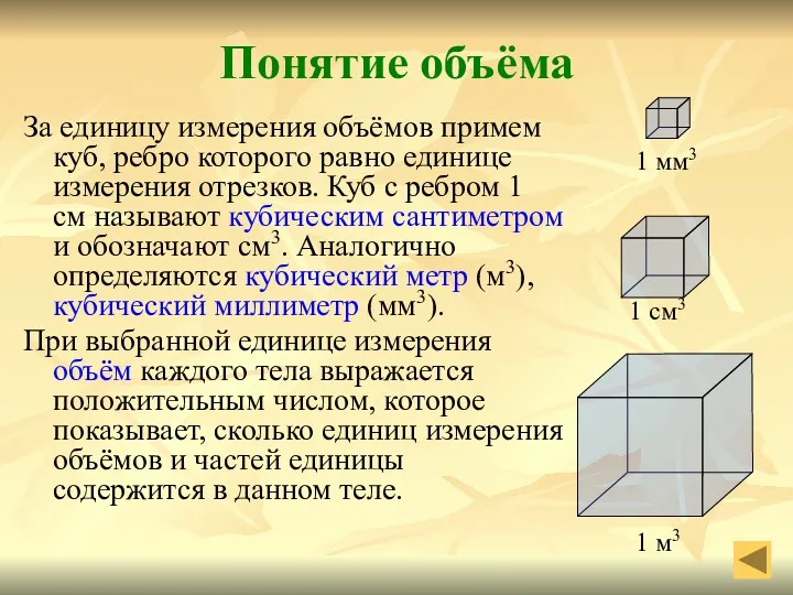 Понятие объёма За единицу измерения объёмов примем куб, ребро которого