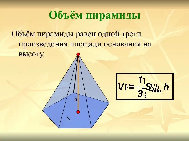 Объём пирамиды Объём пирамиды равен одной трети произведения площади основания на высоту. h S