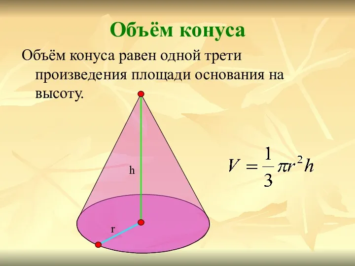 Объём конуса Объём конуса равен одной трети произведения площади основания на высоту.