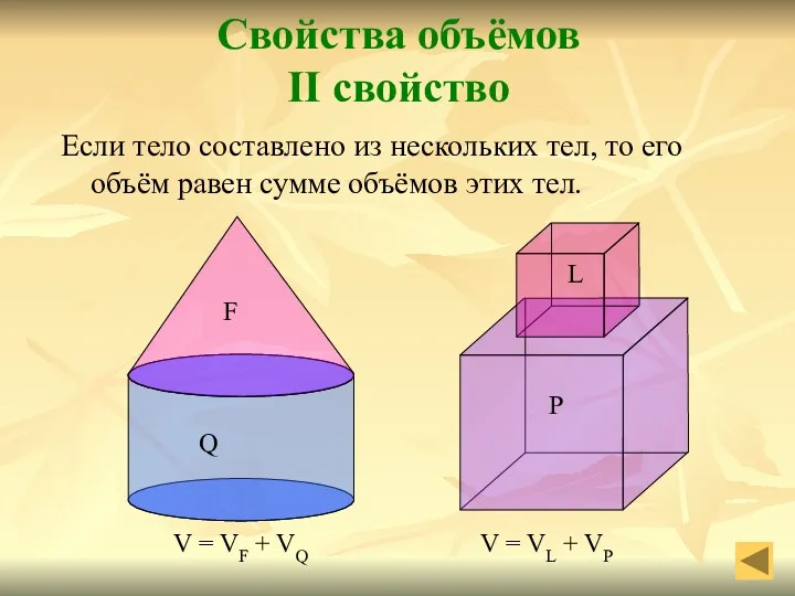 Если тело составлено из нескольких тел, то его объём равен