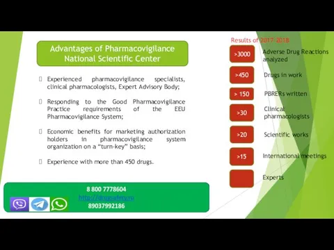 Experienced pharmacovigilance specialists, clinical pharmacologists, Expert Advisory Body; Responding to