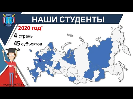 НАШИ СТУДЕНТЫ 2020 год* 4 страны 45 субъектов РФ * по данным ПК в 2020 году