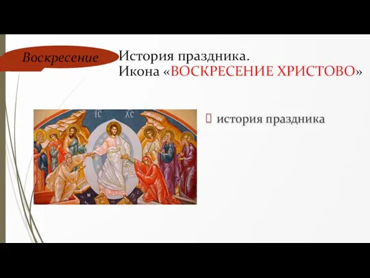 история праздника История праздника. Икона «ВОСКРЕСЕНИЕ ХРИСТОВО» Воскресение