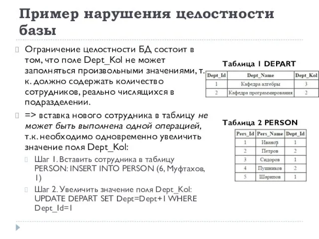 Пример нарушения целостности базы Ограничение целостности БД состоит в том,