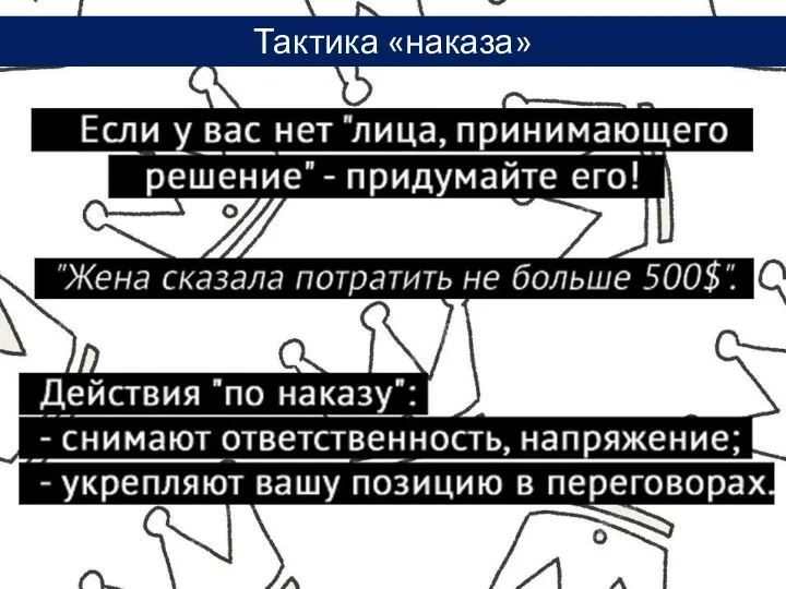 Тактика «наказа»