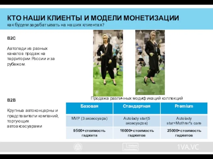 КТО НАШИ КЛИЕНТЫ И МОДЕЛИ МОНЕТИЗАЦИИ как будем зарабатывать на наших клиентах? B2B