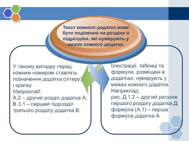 У такому випадку перед кожним номером ставлять позначення додатка (літеру)