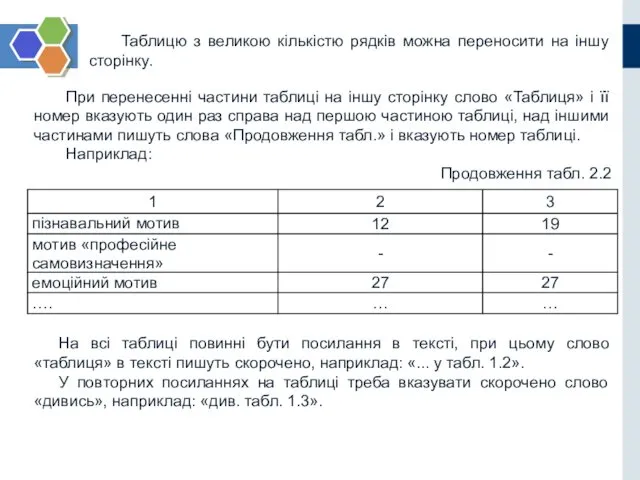 Таблицю з великою кількістю рядків можна переносити на іншу сторінку.