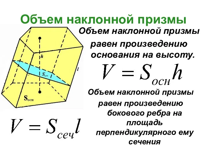 Объем наклонной призмы Объем наклонной призмы равен произведению основания на
