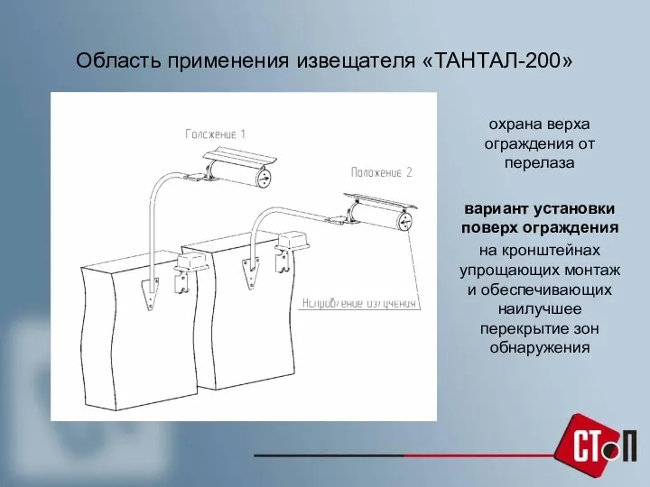 Область применения извещателя «ТАНТАЛ-200» охрана верха ограждения от перелаза вариант