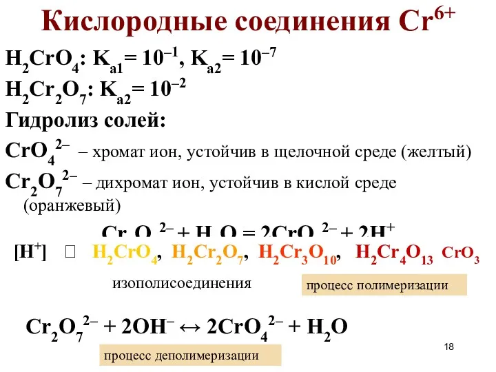 H2CrO4: Ka1= 10–1, Ka2= 10–7 H2Cr2O7: Ka2= 10–2 Гидролиз солей: