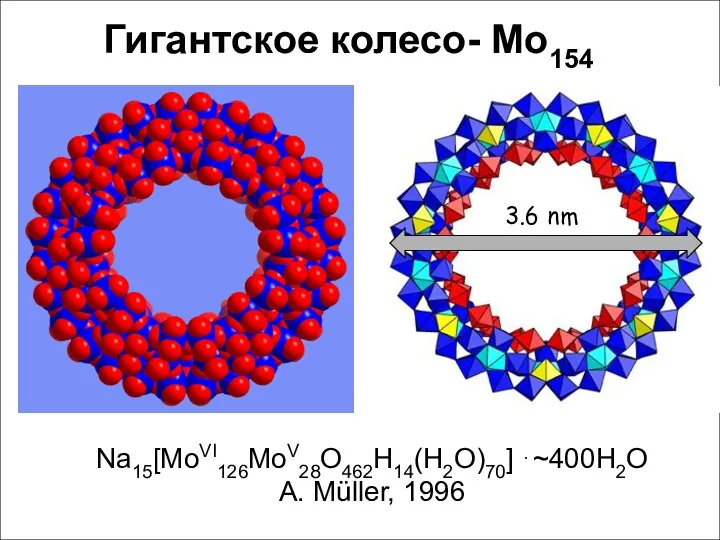 Na15[MoVI126MoV28O462H14(H2O)70] ⋅~400H2O A. Müller, 1996 3.6 nm Гигантское колесо- Mo154