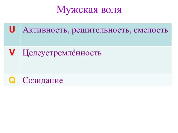 Мужская воля