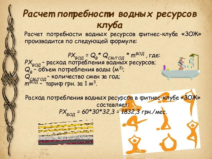 Расчет потребности водных ресурсов клуба Расчет потребности водных ресурсов фитнес-клуба