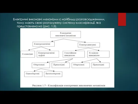 Електричні виконавчі механізми є найбільш розповсюдженими, тому мають свою розгалужену