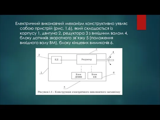 Електричний виконавчий механізм конструктивно уявляє собою пристрій (рис. 1.6), який