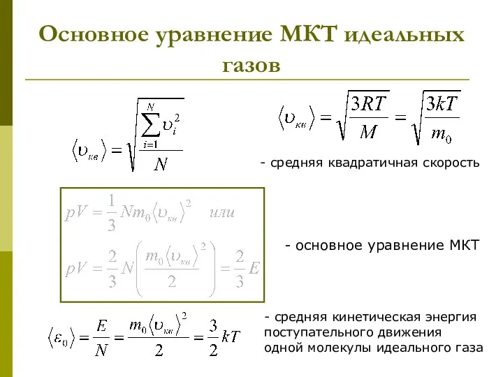 Основное уравнение МКТ идеальных газов - средняя квадратичная скорость -