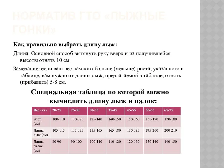 НОРМАТИВ ГТО «ЛЫЖНЫЕ ГОНКИ» Как правильно выбрать длину лыж: Длина.