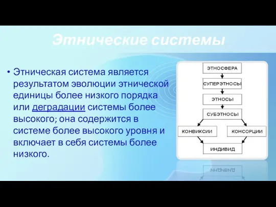 Этнические системы Этническая система является результатом эволюции этнической единицы более