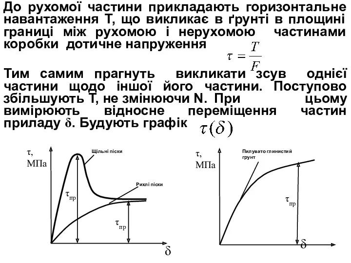 До рухомої частини прикладають горизонтальне навантаження Т, що викликає в