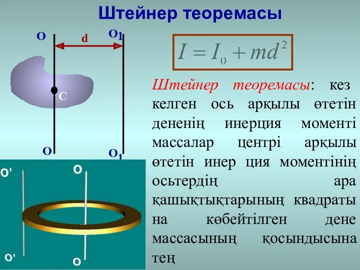 Штейнер теоремасы Штейнер теоремасы: кез келген ось арқылы өтетін дененің