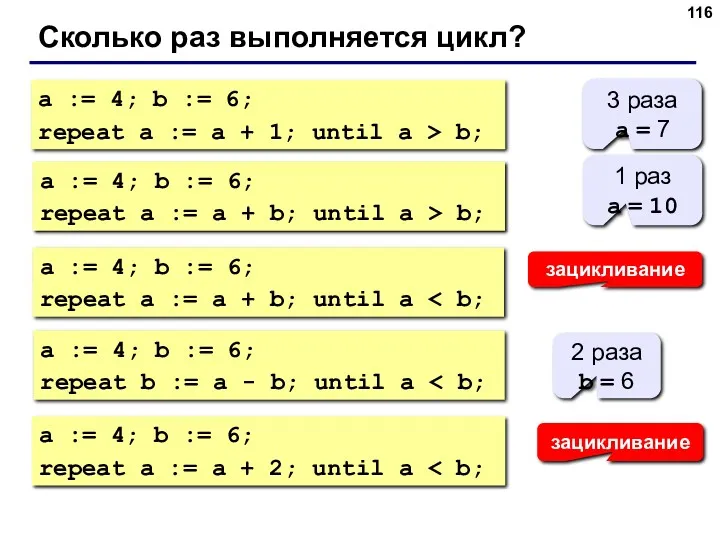 Сколько раз выполняется цикл? a := 4; b := 6;