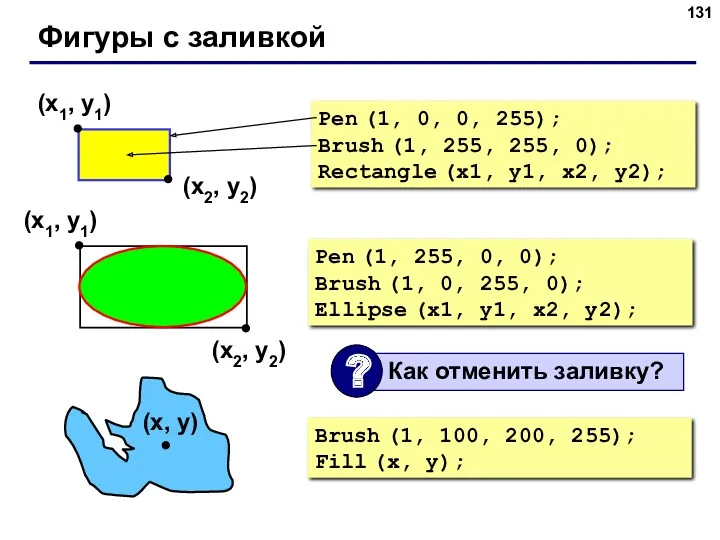 Фигуры с заливкой Pen (1, 0, 0, 255); Brush (1,