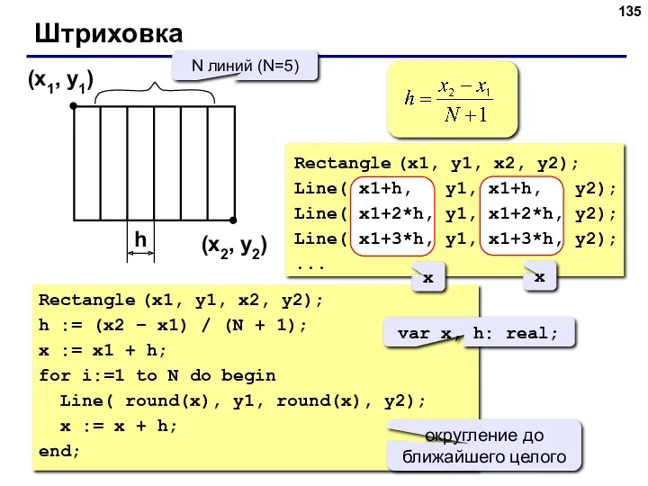 Штриховка (x1, y1) (x2, y2) N линий (N=5) h Rectangle