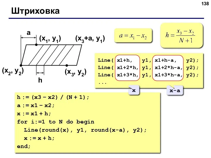 Штриховка (x1, y1) (x2, y2) (x3, y2) a h (x3+a,