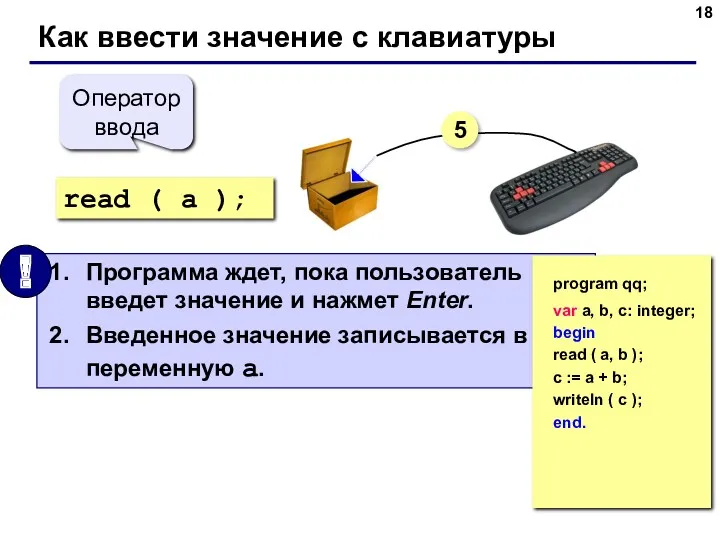 Как ввести значение с клавиатуры read ( a ); Оператор